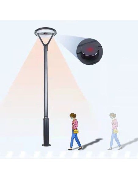 Capteur de Présence Humaine (essentiel pour obtenir 14h d'éclairage pour l'hiver)