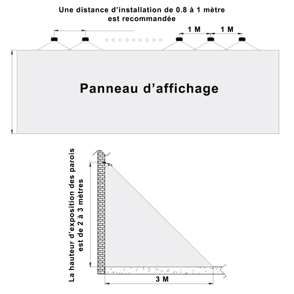 eclairage-publicitaire-led-solaire-panneaux-d-affichage-panneaux-publicitaires-cls200-chicled